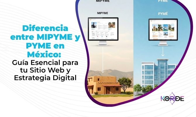 Diferencia entre MIPYME y PYME en México: Guía Esencial para tu Sitio Web y Estrategia Digital