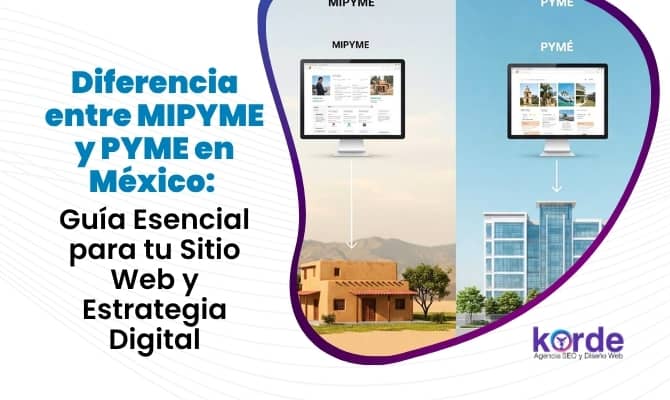 MIPYME vs. PYME México