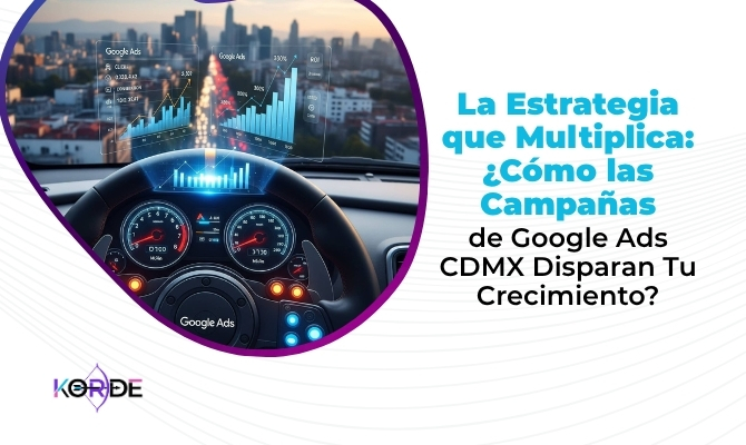 La Estrategia que Multiplica: ¿Cómo las Campañas de Google Ads CDMX Disparan Tu Crecimiento?